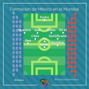 formaci�n de m�xico