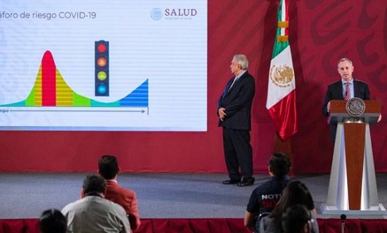 sem�foro de riesgo